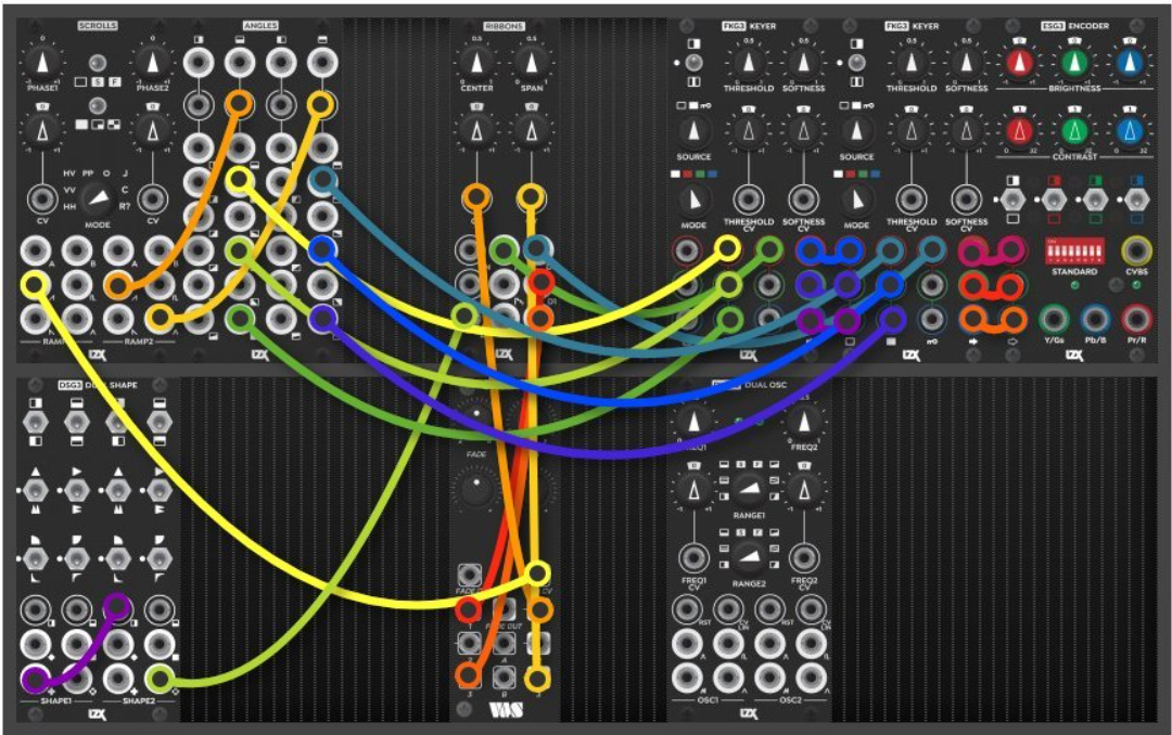 Channel X patch diagram