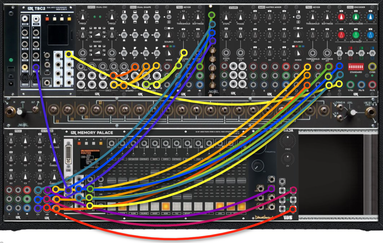 Acid Rain patch diagram
