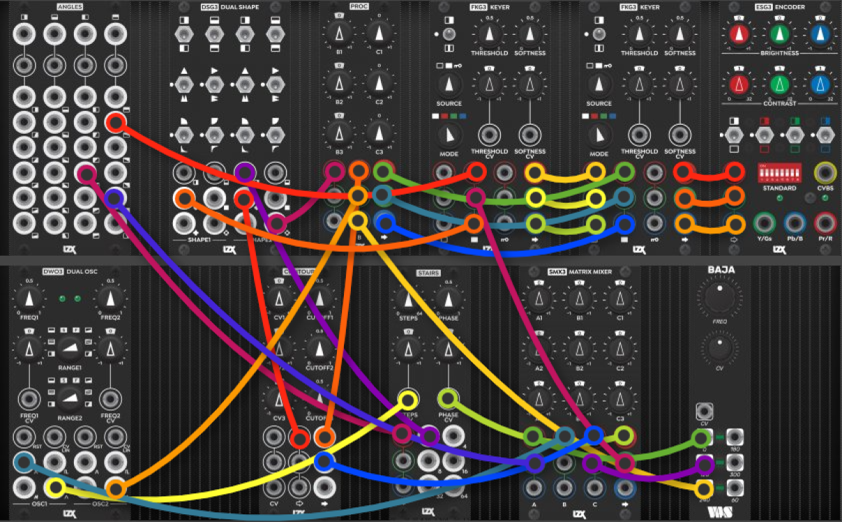 Gain Stager patch diagram