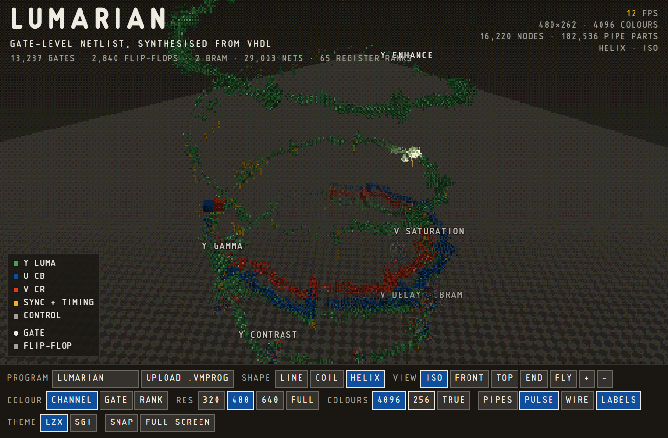 Netlist Space, the Videomancer program visualizer