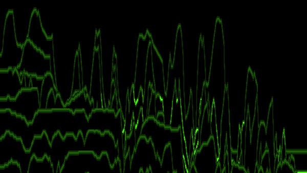 czartroniks RuttEtra, Green Phosphor preset
