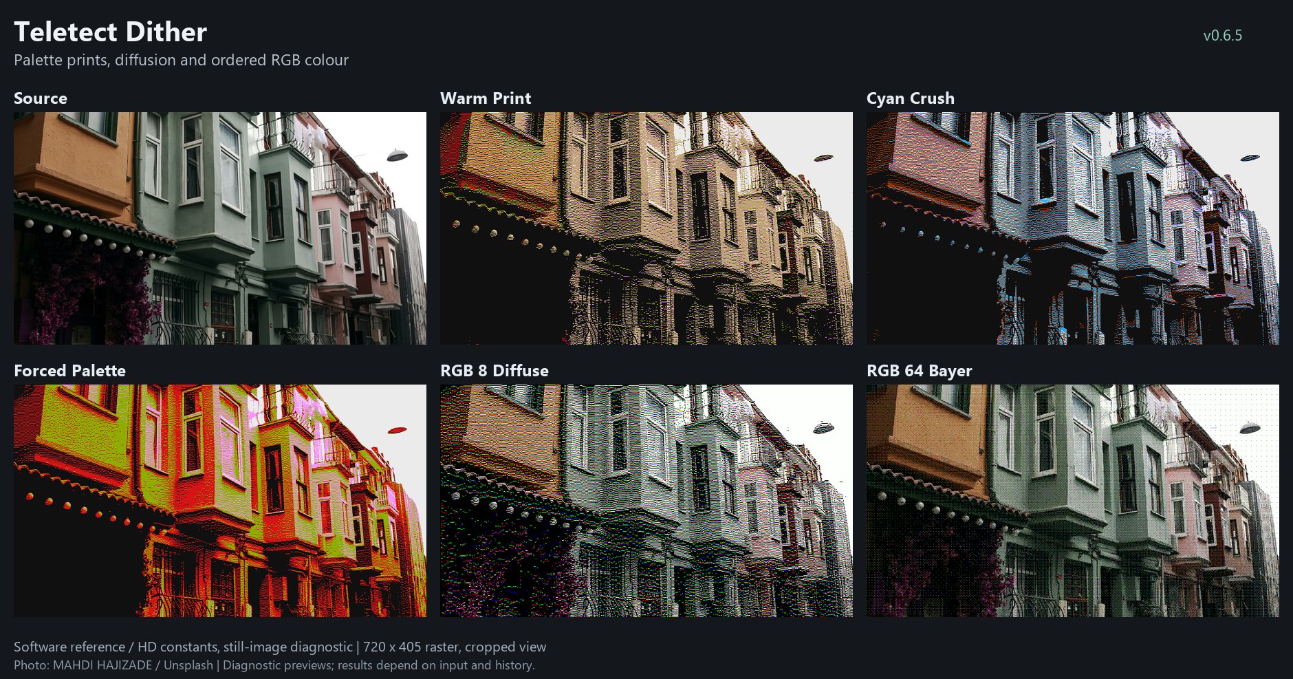Teletect Dither preview sheet