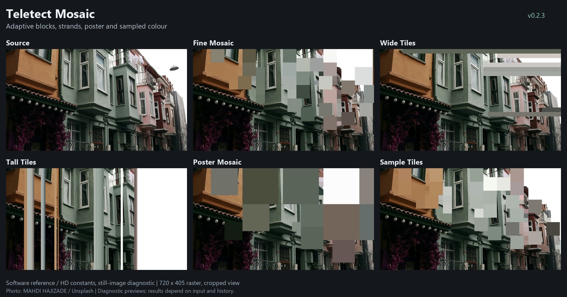 Teletect Mosaic preview sheet