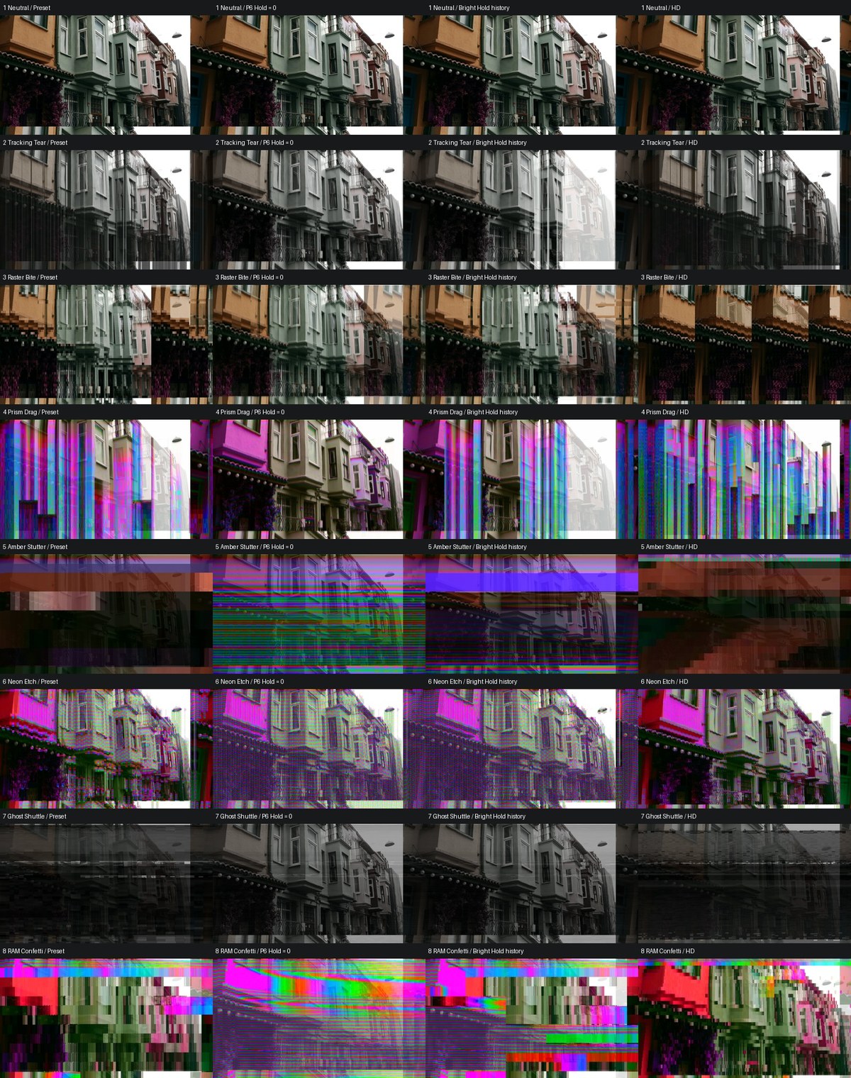 Hold comparison for each preset