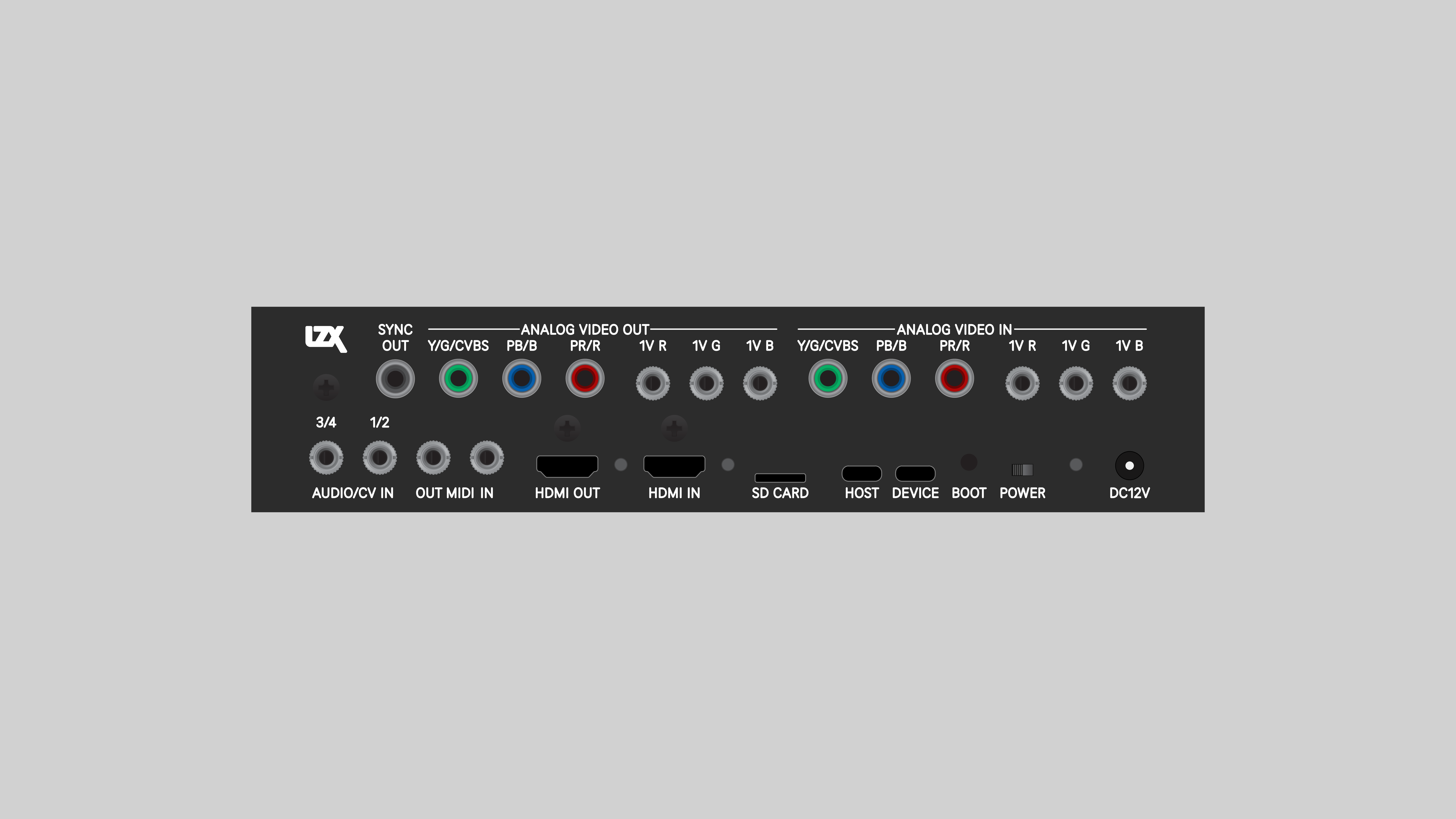 Videomancer rear panel connections