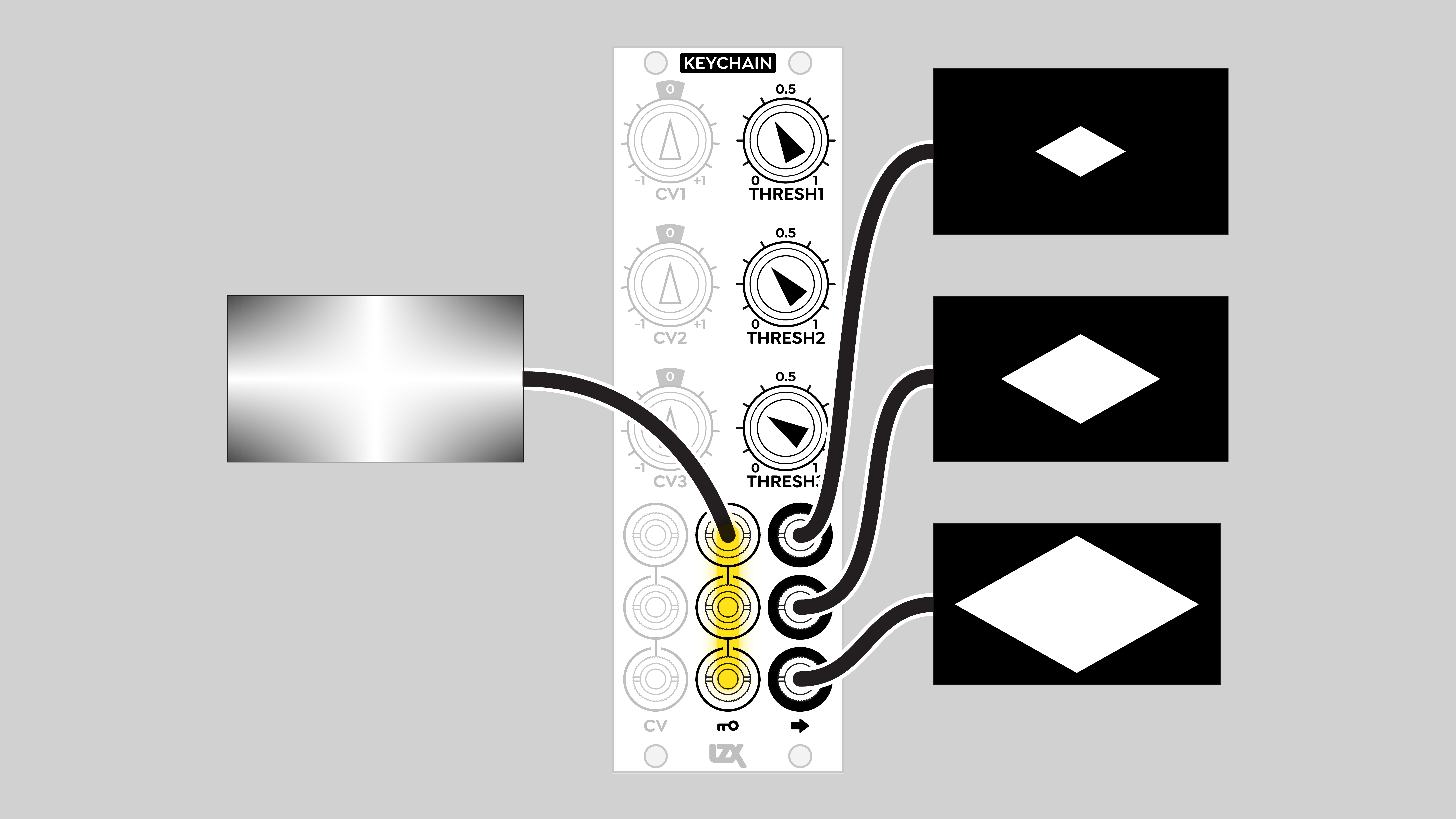 Keychain input mult