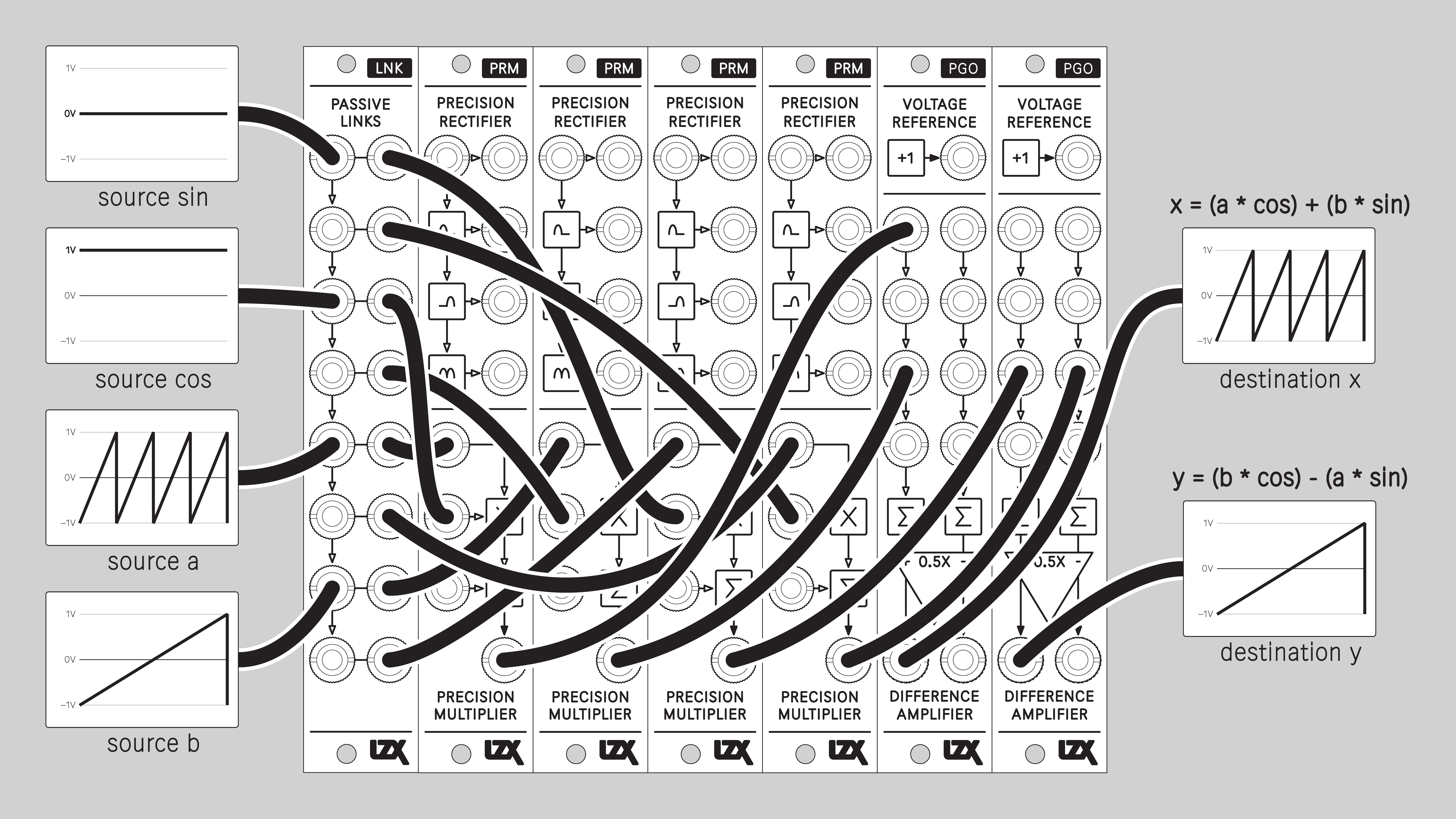 prm_2d_rotator