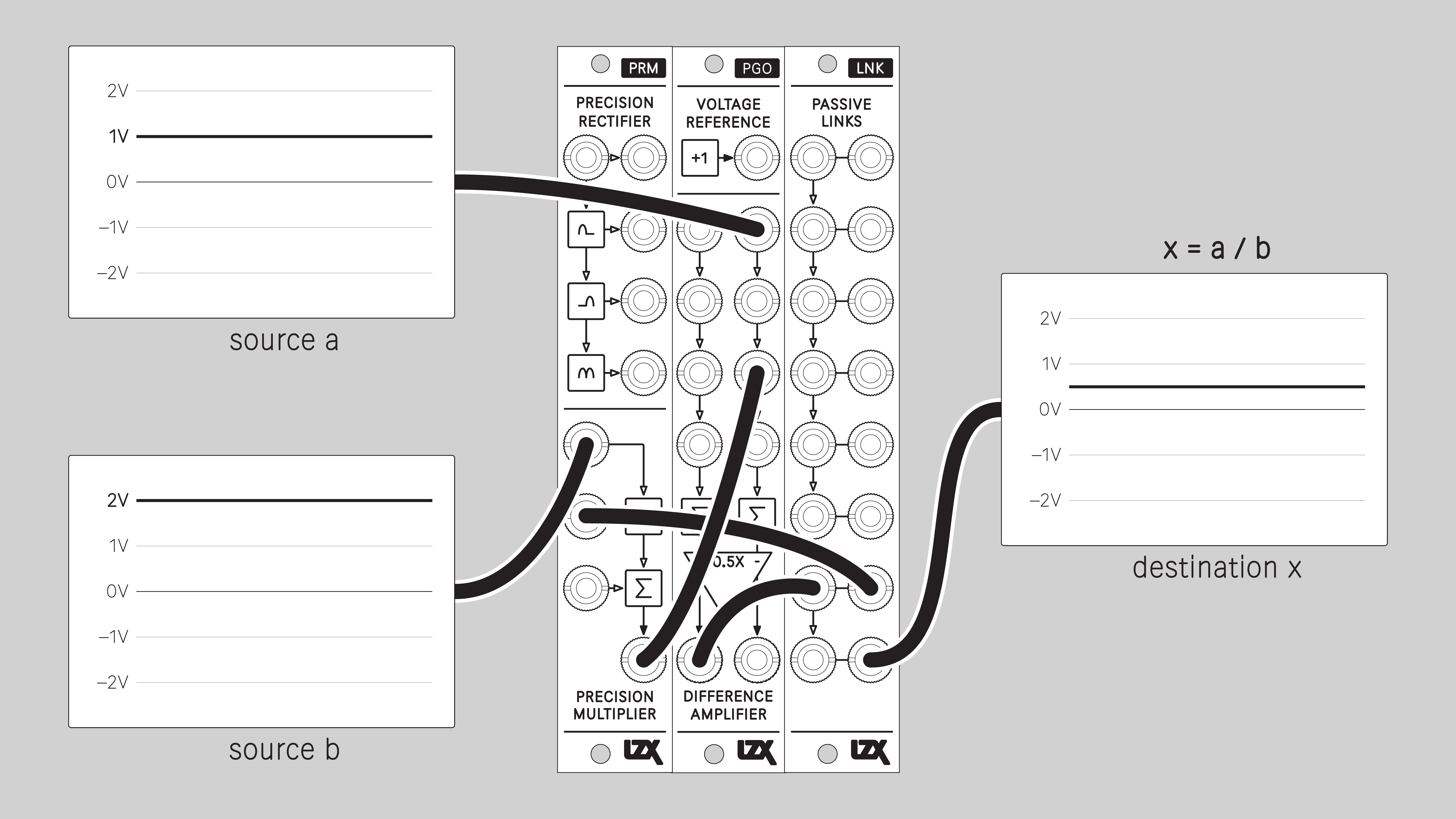 prm_divider