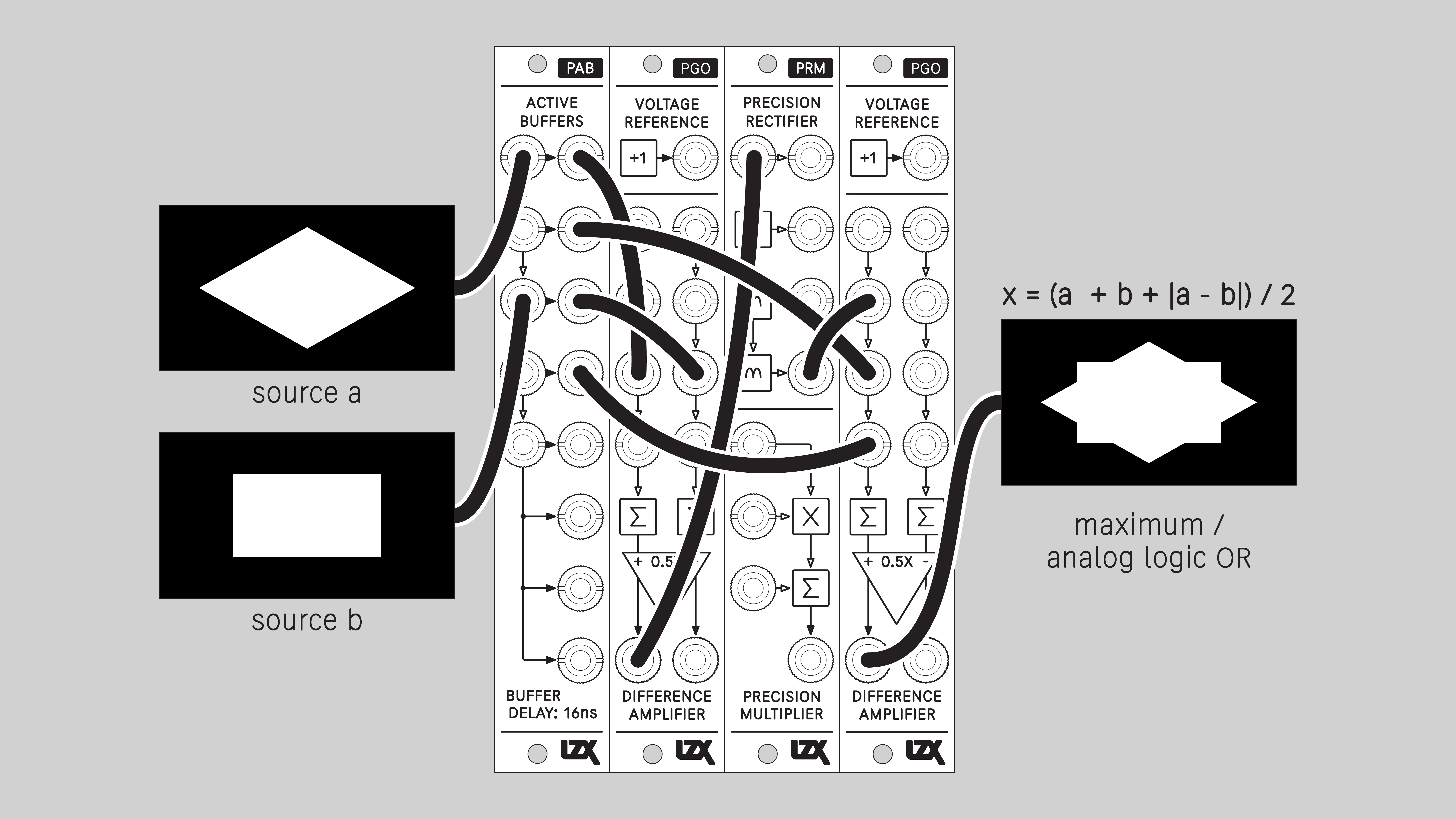 prm_maximum_value