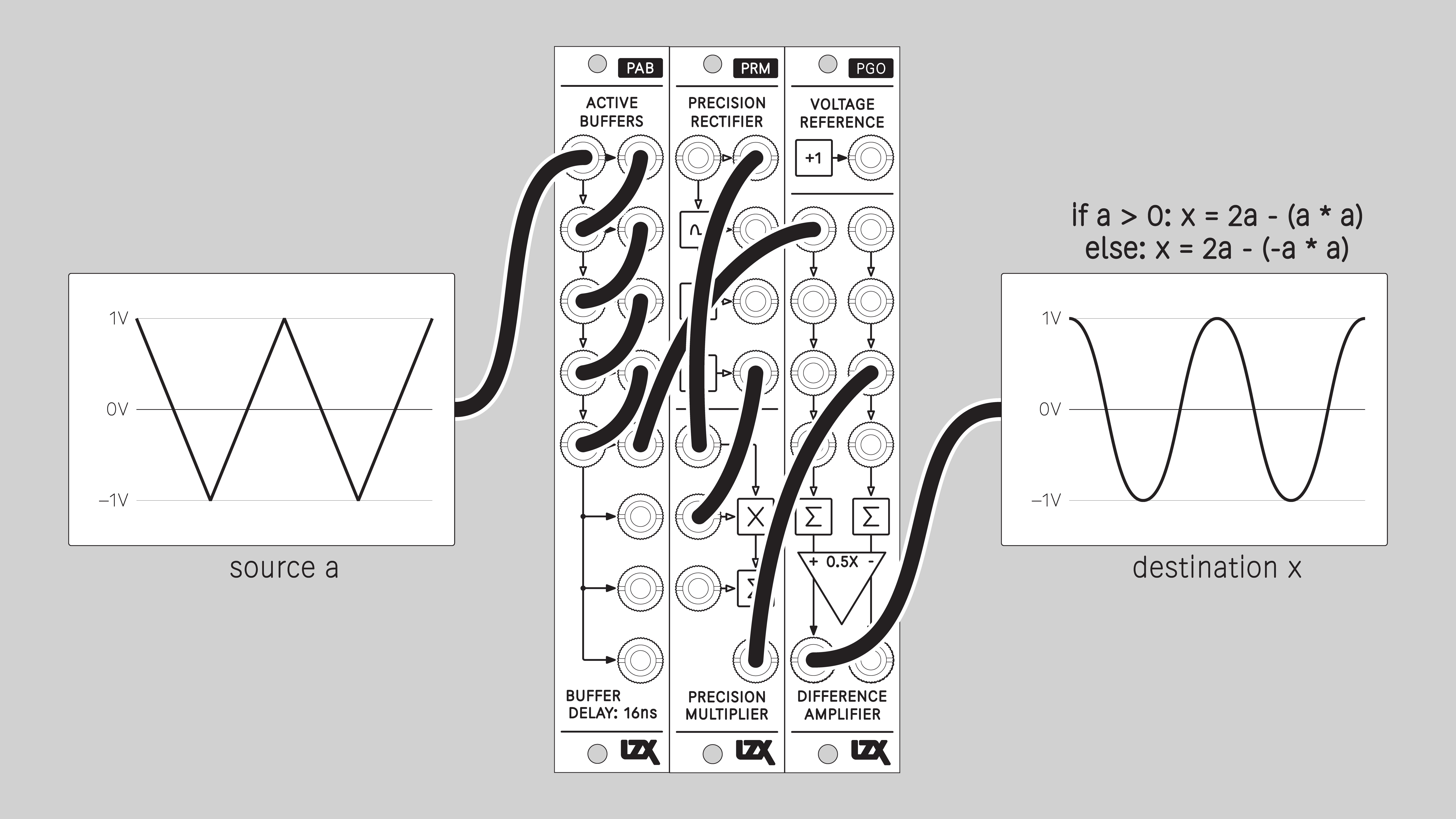 prm_sine_shaper