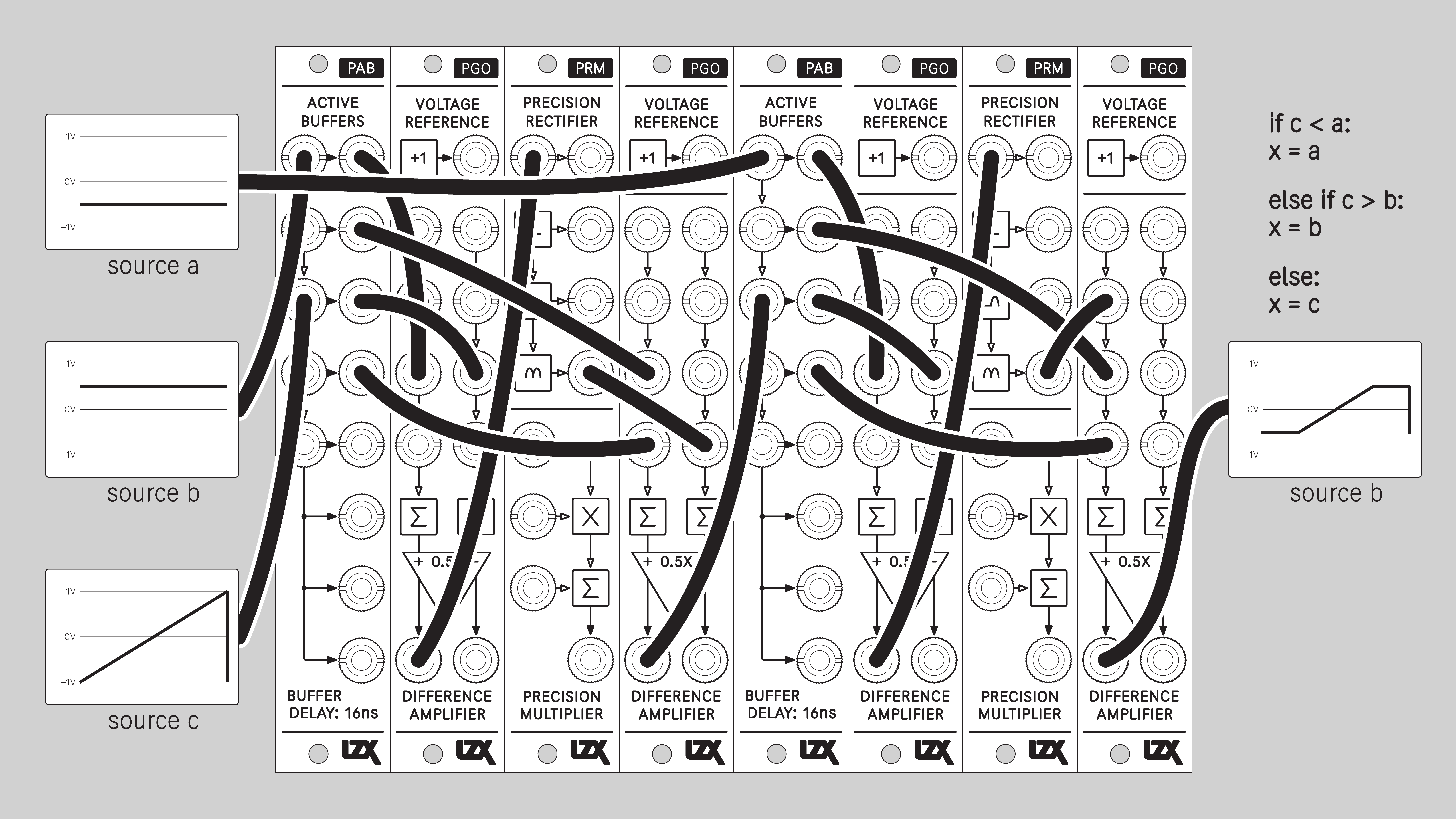 prm_voltage_limiter