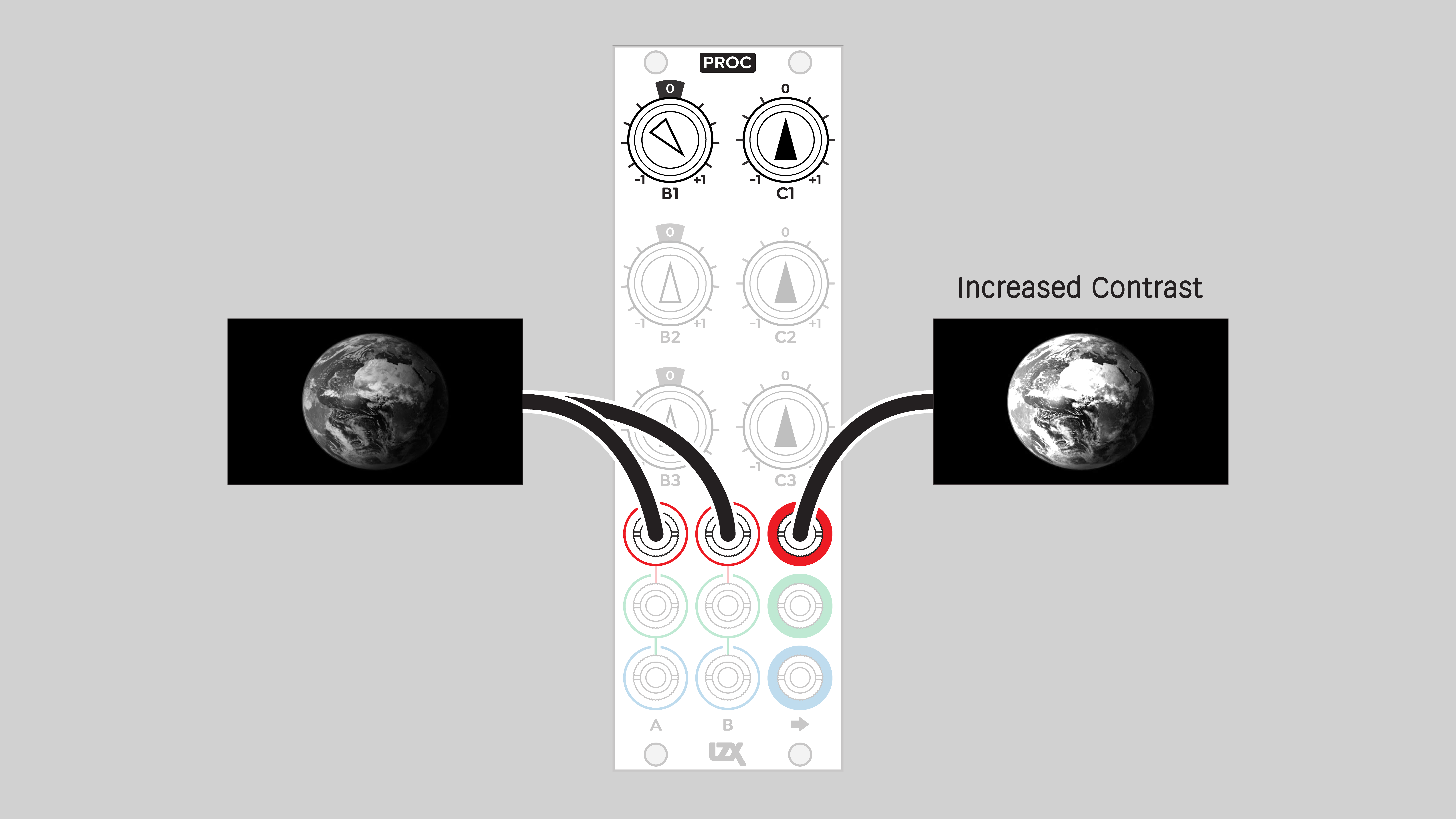 Proc contrast
