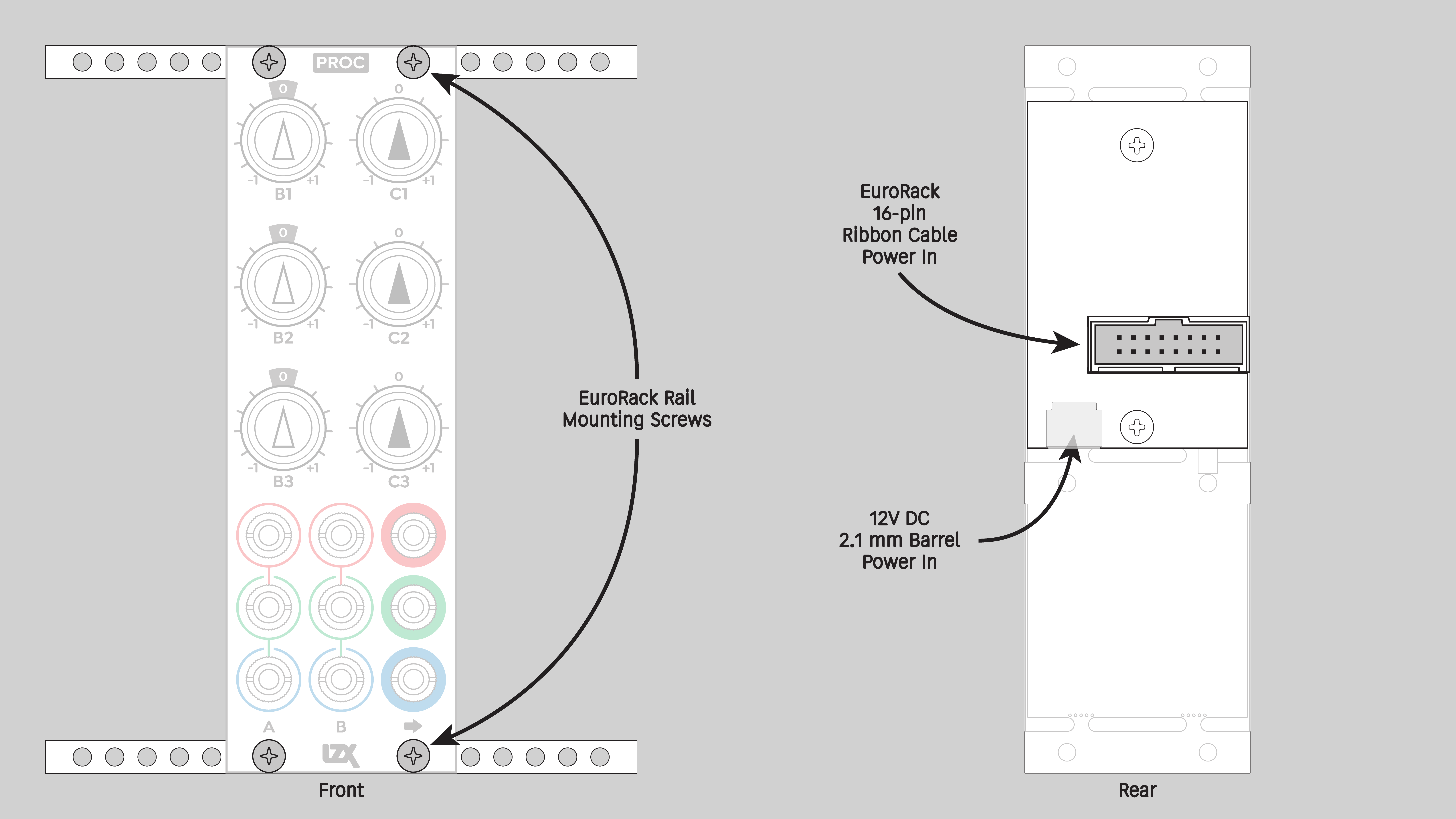 Proc installation