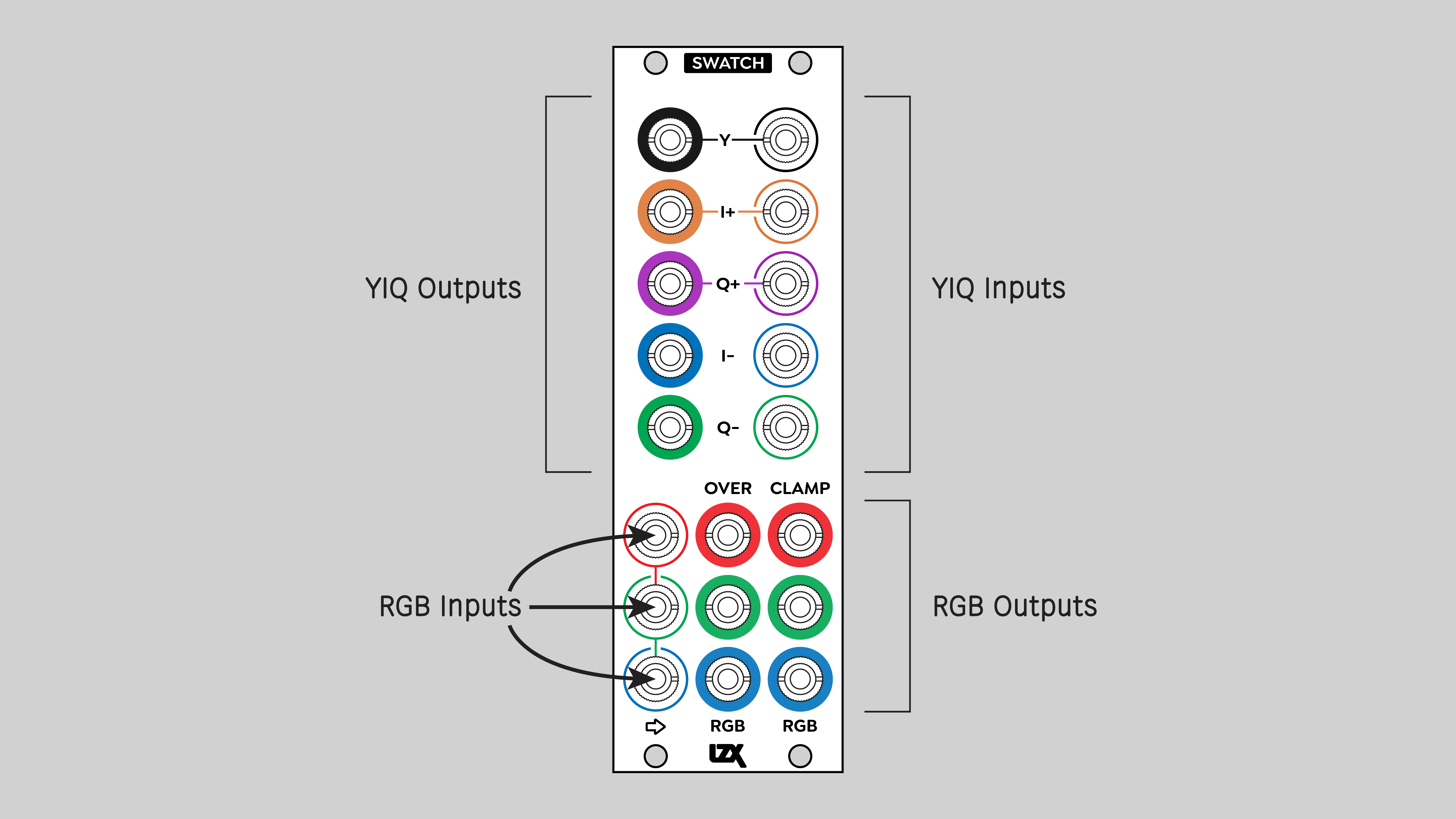 Swatch connectors