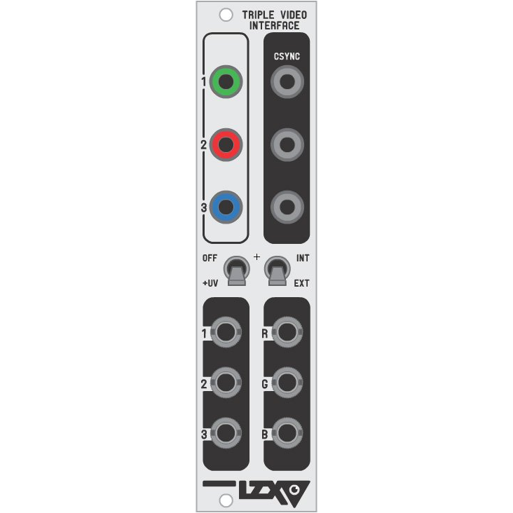 Triple Video Interface